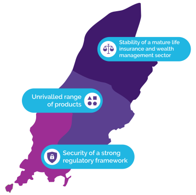 History of IOM life insurance Graphic 2